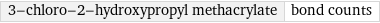 3-chloro-2-hydroxypropyl methacrylate | bond counts