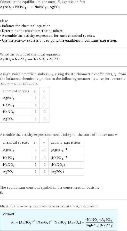 Construct the equilibrium constant, K, expression for: AgNO_3 + NaPO4 ⟶ NaNO_3 + AgPO4 Plan: • Balance the chemical equation. • Determine the stoichiometric numbers. • Assemble the activity expression for each chemical species. • Use the activity expressions to build the equilibrium constant expression. Write the balanced chemical equation: AgNO_3 + NaPO4 ⟶ NaNO_3 + AgPO4 Assign stoichiometric numbers, ν_i, using the stoichiometric coefficients, c_i, from the balanced chemical equation in the following manner: ν_i = -c_i for reactants and ν_i = c_i for products: chemical species | c_i | ν_i AgNO_3 | 1 | -1 NaPO4 | 1 | -1 NaNO_3 | 1 | 1 AgPO4 | 1 | 1 Assemble the activity expressions accounting for the state of matter and ν_i: chemical species | c_i | ν_i | activity expression AgNO_3 | 1 | -1 | ([AgNO3])^(-1) NaPO4 | 1 | -1 | ([NaPO4])^(-1) NaNO_3 | 1 | 1 | [NaNO3] AgPO4 | 1 | 1 | [AgPO4] The equilibrium constant symbol in the concentration basis is: K_c Mulitply the activity expressions to arrive at the K_c expression: Answer: |   | K_c = ([AgNO3])^(-1) ([NaPO4])^(-1) [NaNO3] [AgPO4] = ([NaNO3] [AgPO4])/([AgNO3] [NaPO4])