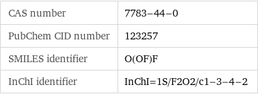 CAS number | 7783-44-0 PubChem CID number | 123257 SMILES identifier | O(OF)F InChI identifier | InChI=1S/F2O2/c1-3-4-2