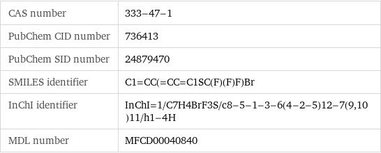 CAS number | 333-47-1 PubChem CID number | 736413 PubChem SID number | 24879470 SMILES identifier | C1=CC(=CC=C1SC(F)(F)F)Br InChI identifier | InChI=1/C7H4BrF3S/c8-5-1-3-6(4-2-5)12-7(9, 10)11/h1-4H MDL number | MFCD00040840