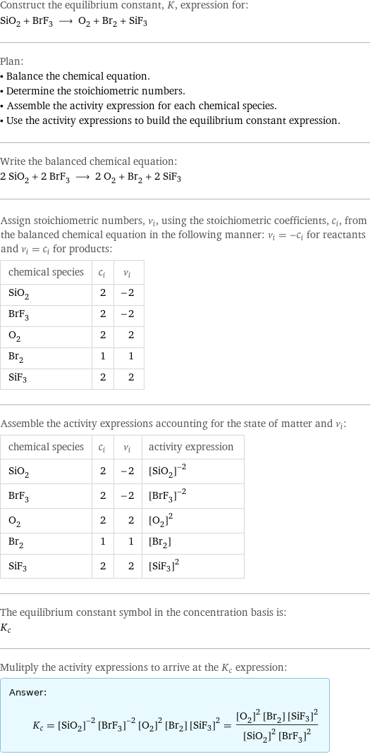 Construct the equilibrium constant, K, expression for: SiO_2 + BrF_3 ⟶ O_2 + Br_2 + SiF3 Plan: • Balance the chemical equation. • Determine the stoichiometric numbers. • Assemble the activity expression for each chemical species. • Use the activity expressions to build the equilibrium constant expression. Write the balanced chemical equation: 2 SiO_2 + 2 BrF_3 ⟶ 2 O_2 + Br_2 + 2 SiF3 Assign stoichiometric numbers, ν_i, using the stoichiometric coefficients, c_i, from the balanced chemical equation in the following manner: ν_i = -c_i for reactants and ν_i = c_i for products: chemical species | c_i | ν_i SiO_2 | 2 | -2 BrF_3 | 2 | -2 O_2 | 2 | 2 Br_2 | 1 | 1 SiF3 | 2 | 2 Assemble the activity expressions accounting for the state of matter and ν_i: chemical species | c_i | ν_i | activity expression SiO_2 | 2 | -2 | ([SiO2])^(-2) BrF_3 | 2 | -2 | ([BrF3])^(-2) O_2 | 2 | 2 | ([O2])^2 Br_2 | 1 | 1 | [Br2] SiF3 | 2 | 2 | ([SiF3])^2 The equilibrium constant symbol in the concentration basis is: K_c Mulitply the activity expressions to arrive at the K_c expression: Answer: |   | K_c = ([SiO2])^(-2) ([BrF3])^(-2) ([O2])^2 [Br2] ([SiF3])^2 = (([O2])^2 [Br2] ([SiF3])^2)/(([SiO2])^2 ([BrF3])^2)