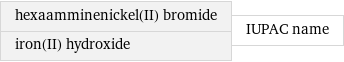 hexaamminenickel(II) bromide iron(II) hydroxide | IUPAC name