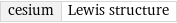 cesium | Lewis structure