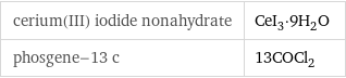 cerium(III) iodide nonahydrate | CeI_3·9H_2O phosgene-13 c | 13COCl_2