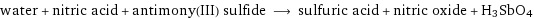 water + nitric acid + antimony(III) sulfide ⟶ sulfuric acid + nitric oxide + H3SbO4