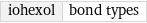 iohexol | bond types