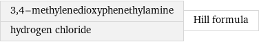 3, 4-methylenedioxyphenethylamine hydrogen chloride | Hill formula