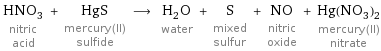 HNO_3 nitric acid + HgS mercury(II) sulfide ⟶ H_2O water + S mixed sulfur + NO nitric oxide + Hg(NO_3)_2 mercury(II) nitrate