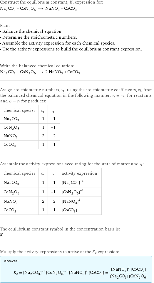 Construct the equilibrium constant, K, expression for: Na_2CO_3 + CoN_2O_6 ⟶ NaNO_3 + CoCO_3 Plan: • Balance the chemical equation. • Determine the stoichiometric numbers. • Assemble the activity expression for each chemical species. • Use the activity expressions to build the equilibrium constant expression. Write the balanced chemical equation: Na_2CO_3 + CoN_2O_6 ⟶ 2 NaNO_3 + CoCO_3 Assign stoichiometric numbers, ν_i, using the stoichiometric coefficients, c_i, from the balanced chemical equation in the following manner: ν_i = -c_i for reactants and ν_i = c_i for products: chemical species | c_i | ν_i Na_2CO_3 | 1 | -1 CoN_2O_6 | 1 | -1 NaNO_3 | 2 | 2 CoCO_3 | 1 | 1 Assemble the activity expressions accounting for the state of matter and ν_i: chemical species | c_i | ν_i | activity expression Na_2CO_3 | 1 | -1 | ([Na2CO3])^(-1) CoN_2O_6 | 1 | -1 | ([CoN2O6])^(-1) NaNO_3 | 2 | 2 | ([NaNO3])^2 CoCO_3 | 1 | 1 | [CoCO3] The equilibrium constant symbol in the concentration basis is: K_c Mulitply the activity expressions to arrive at the K_c expression: Answer: |   | K_c = ([Na2CO3])^(-1) ([CoN2O6])^(-1) ([NaNO3])^2 [CoCO3] = (([NaNO3])^2 [CoCO3])/([Na2CO3] [CoN2O6])