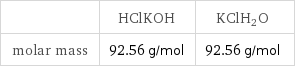  | HClKOH | KClH2O molar mass | 92.56 g/mol | 92.56 g/mol