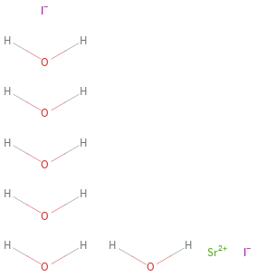 Structure diagram