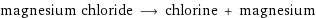 magnesium chloride ⟶ chlorine + magnesium