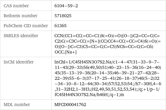 CAS number | 6104-59-2 Beilstein number | 5718025 PubChem CID number | 61365 SMILES identifier | CCN(CC1=CC(=CC=C1)S(=O)(=O)[O-])C2=CC=C(C=C2)C(=C3C=CC(=[N+](CC)CC4=CC(=CC=C4)S(=O)(=O)[O-])C=C3)C5=CC=C(C=C5)NC6=CC=C(C=C6)OCC.[Na+] InChI identifier | InChI=1/C45H45N3O7S2.Na/c1-4-47(31-33-9-7-11-43(29-33)56(49, 50)51)40-23-15-36(16-24-40)45(35-13-19-38(20-14-35)46-39-21-27-42(28-22-39)55-6-3)37-17-25-41(26-18-37)48(5-2)32-34-10-8-12-44(30-34)57(52, 53)54;/h7-30H, 4-6, 31-32H2, 1-3H3, (H2, 49, 50, 51, 52, 53, 54);/q;+1/p-1/fC45H44N3O7S2.Na/h46H;/q-1;m MDL number | MFCD00041762