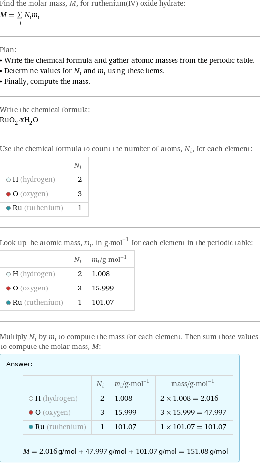 Find the molar mass, M, for ruthenium(IV) oxide hydrate: M = sum _iN_im_i Plan: • Write the chemical formula and gather atomic masses from the periodic table. • Determine values for N_i and m_i using these items. • Finally, compute the mass. Write the chemical formula: RuO_2·xH_2O Use the chemical formula to count the number of atoms, N_i, for each element:  | N_i  H (hydrogen) | 2  O (oxygen) | 3  Ru (ruthenium) | 1 Look up the atomic mass, m_i, in g·mol^(-1) for each element in the periodic table:  | N_i | m_i/g·mol^(-1)  H (hydrogen) | 2 | 1.008  O (oxygen) | 3 | 15.999  Ru (ruthenium) | 1 | 101.07 Multiply N_i by m_i to compute the mass for each element. Then sum those values to compute the molar mass, M: Answer: |   | | N_i | m_i/g·mol^(-1) | mass/g·mol^(-1)  H (hydrogen) | 2 | 1.008 | 2 × 1.008 = 2.016  O (oxygen) | 3 | 15.999 | 3 × 15.999 = 47.997  Ru (ruthenium) | 1 | 101.07 | 1 × 101.07 = 101.07  M = 2.016 g/mol + 47.997 g/mol + 101.07 g/mol = 151.08 g/mol