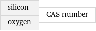 silicon oxygen | CAS number