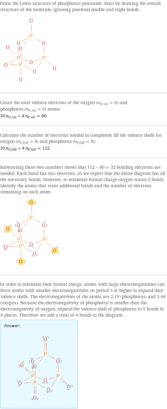 Draw the Lewis structure of phosphorus pentoxide. Start by drawing the overall structure of the molecule, ignoring potential double and triple bonds:  Count the total valence electrons of the oxygen (n_O, val = 6) and phosphorus (n_P, val = 5) atoms: 10 n_O, val + 4 n_P, val = 80 Calculate the number of electrons needed to completely fill the valence shells for oxygen (n_O, full = 8) and phosphorus (n_P, full = 8): 10 n_O, full + 4 n_P, full = 112 Subtracting these two numbers shows that 112 - 80 = 32 bonding electrons are needed. Each bond has two electrons, so we expect that the above diagram has all the necessary bonds. However, to minimize formal charge oxygen wants 2 bonds. Identify the atoms that want additional bonds and the number of electrons remaining on each atom:  In order to minimize their formal charge, atoms with large electronegativities can force atoms with smaller electronegativities on period 3 or higher to expand their valence shells. The electronegativities of the atoms are 2.19 (phosphorus) and 3.44 (oxygen). Because the electronegativity of phosphorus is smaller than the electronegativity of oxygen, expand the valence shell of phosphorus to 5 bonds in 4 places. Therefore we add a total of 4 bonds to the diagram: Answer: |   | 