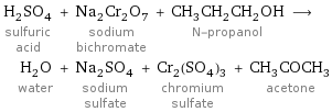 H_2SO_4 sulfuric acid + Na_2Cr_2O_7 sodium bichromate + CH_3CH_2CH_2OH N-propanol ⟶ H_2O water + Na_2SO_4 sodium sulfate + Cr_2(SO_4)_3 chromium sulfate + CH_3COCH_3 acetone