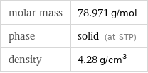 molar mass | 78.971 g/mol phase | solid (at STP) density | 4.28 g/cm^3