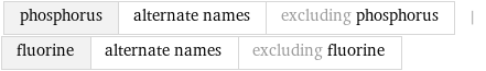 phosphorus | alternate names | excluding phosphorus | fluorine | alternate names | excluding fluorine