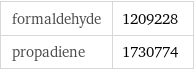 formaldehyde | 1209228 propadiene | 1730774