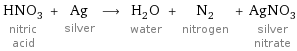 HNO_3 nitric acid + Ag silver ⟶ H_2O water + N_2 nitrogen + AgNO_3 silver nitrate