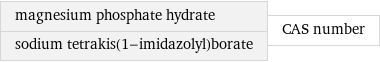 magnesium phosphate hydrate sodium tetrakis(1-imidazolyl)borate | CAS number