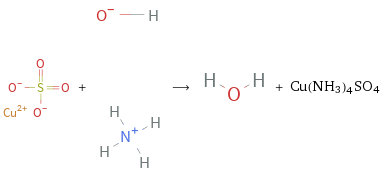  + ⟶ + Cu(NH3)4SO4