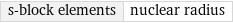 s-block elements | nuclear radius