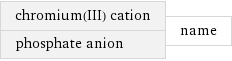 chromium(III) cation phosphate anion | name