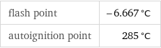 flash point | -6.667 °C autoignition point | 285 °C