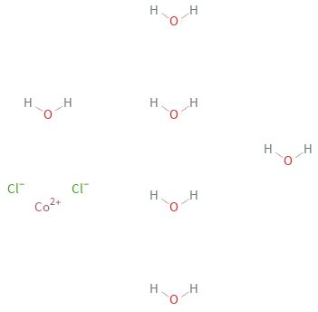 Structure diagram