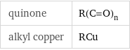 quinone | R(C=O)_n alkyl copper | RCu