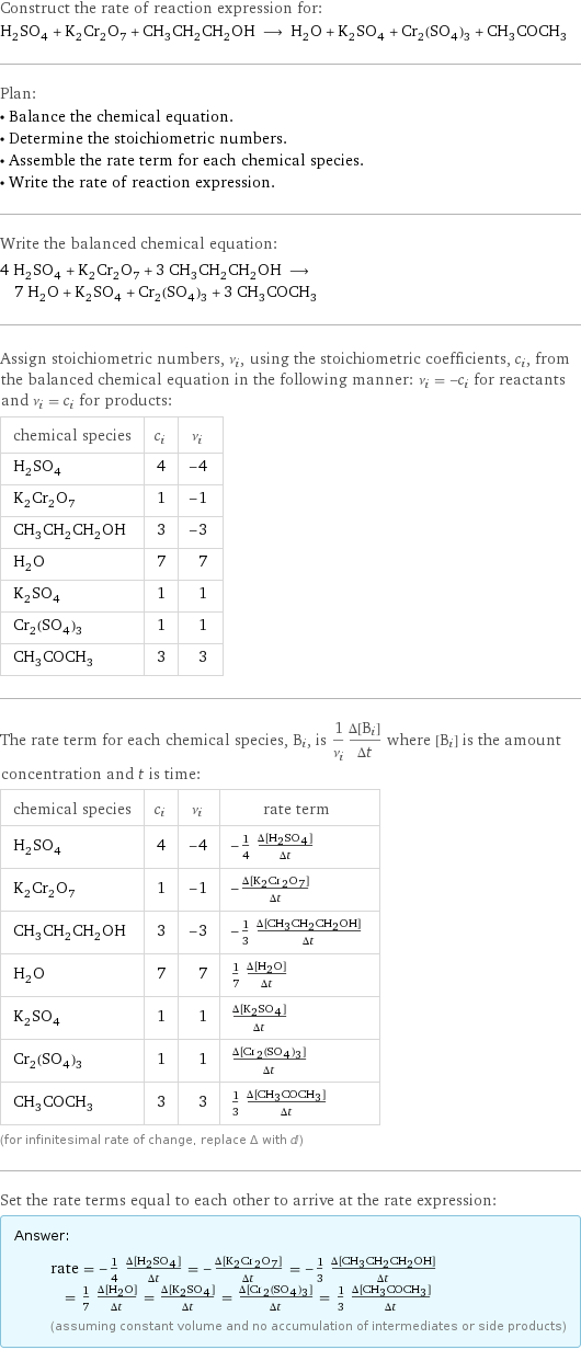 Construct the rate of reaction expression for: H_2SO_4 + K_2Cr_2O_7 + CH_3CH_2CH_2OH ⟶ H_2O + K_2SO_4 + Cr_2(SO_4)_3 + CH_3COCH_3 Plan: • Balance the chemical equation. • Determine the stoichiometric numbers. • Assemble the rate term for each chemical species. • Write the rate of reaction expression. Write the balanced chemical equation: 4 H_2SO_4 + K_2Cr_2O_7 + 3 CH_3CH_2CH_2OH ⟶ 7 H_2O + K_2SO_4 + Cr_2(SO_4)_3 + 3 CH_3COCH_3 Assign stoichiometric numbers, ν_i, using the stoichiometric coefficients, c_i, from the balanced chemical equation in the following manner: ν_i = -c_i for reactants and ν_i = c_i for products: chemical species | c_i | ν_i H_2SO_4 | 4 | -4 K_2Cr_2O_7 | 1 | -1 CH_3CH_2CH_2OH | 3 | -3 H_2O | 7 | 7 K_2SO_4 | 1 | 1 Cr_2(SO_4)_3 | 1 | 1 CH_3COCH_3 | 3 | 3 The rate term for each chemical species, B_i, is 1/ν_i(Δ[B_i])/(Δt) where [B_i] is the amount concentration and t is time: chemical species | c_i | ν_i | rate term H_2SO_4 | 4 | -4 | -1/4 (Δ[H2SO4])/(Δt) K_2Cr_2O_7 | 1 | -1 | -(Δ[K2Cr2O7])/(Δt) CH_3CH_2CH_2OH | 3 | -3 | -1/3 (Δ[CH3CH2CH2OH])/(Δt) H_2O | 7 | 7 | 1/7 (Δ[H2O])/(Δt) K_2SO_4 | 1 | 1 | (Δ[K2SO4])/(Δt) Cr_2(SO_4)_3 | 1 | 1 | (Δ[Cr2(SO4)3])/(Δt) CH_3COCH_3 | 3 | 3 | 1/3 (Δ[CH3COCH3])/(Δt) (for infinitesimal rate of change, replace Δ with d) Set the rate terms equal to each other to arrive at the rate expression: Answer: |   | rate = -1/4 (Δ[H2SO4])/(Δt) = -(Δ[K2Cr2O7])/(Δt) = -1/3 (Δ[CH3CH2CH2OH])/(Δt) = 1/7 (Δ[H2O])/(Δt) = (Δ[K2SO4])/(Δt) = (Δ[Cr2(SO4)3])/(Δt) = 1/3 (Δ[CH3COCH3])/(Δt) (assuming constant volume and no accumulation of intermediates or side products)