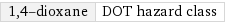 1, 4-dioxane | DOT hazard class