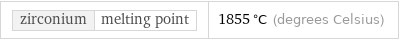 zirconium | melting point | 1855 °C (degrees Celsius)