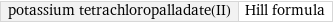 potassium tetrachloropalladate(II) | Hill formula