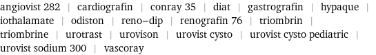 angiovist 282 | cardiografin | conray 35 | diat | gastrografin | hypaque | iothalamate | odiston | reno-dip | renografin 76 | triombrin | triombrine | urotrast | urovison | urovist cysto | urovist cysto pediatric | urovist sodium 300 | vascoray