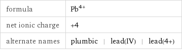 formula | Pb^(4+) net ionic charge | +4 alternate names | plumbic | lead(IV) | lead(4+)