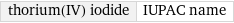 thorium(IV) iodide | IUPAC name