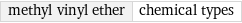 methyl vinyl ether | chemical types