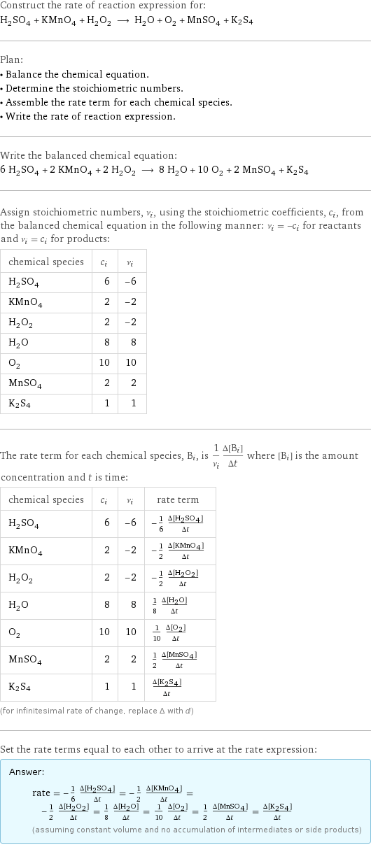 Construct the rate of reaction expression for: H_2SO_4 + KMnO_4 + H_2O_2 ⟶ H_2O + O_2 + MnSO_4 + K2S4 Plan: • Balance the chemical equation. • Determine the stoichiometric numbers. • Assemble the rate term for each chemical species. • Write the rate of reaction expression. Write the balanced chemical equation: 6 H_2SO_4 + 2 KMnO_4 + 2 H_2O_2 ⟶ 8 H_2O + 10 O_2 + 2 MnSO_4 + K2S4 Assign stoichiometric numbers, ν_i, using the stoichiometric coefficients, c_i, from the balanced chemical equation in the following manner: ν_i = -c_i for reactants and ν_i = c_i for products: chemical species | c_i | ν_i H_2SO_4 | 6 | -6 KMnO_4 | 2 | -2 H_2O_2 | 2 | -2 H_2O | 8 | 8 O_2 | 10 | 10 MnSO_4 | 2 | 2 K2S4 | 1 | 1 The rate term for each chemical species, B_i, is 1/ν_i(Δ[B_i])/(Δt) where [B_i] is the amount concentration and t is time: chemical species | c_i | ν_i | rate term H_2SO_4 | 6 | -6 | -1/6 (Δ[H2SO4])/(Δt) KMnO_4 | 2 | -2 | -1/2 (Δ[KMnO4])/(Δt) H_2O_2 | 2 | -2 | -1/2 (Δ[H2O2])/(Δt) H_2O | 8 | 8 | 1/8 (Δ[H2O])/(Δt) O_2 | 10 | 10 | 1/10 (Δ[O2])/(Δt) MnSO_4 | 2 | 2 | 1/2 (Δ[MnSO4])/(Δt) K2S4 | 1 | 1 | (Δ[K2S4])/(Δt) (for infinitesimal rate of change, replace Δ with d) Set the rate terms equal to each other to arrive at the rate expression: Answer: |   | rate = -1/6 (Δ[H2SO4])/(Δt) = -1/2 (Δ[KMnO4])/(Δt) = -1/2 (Δ[H2O2])/(Δt) = 1/8 (Δ[H2O])/(Δt) = 1/10 (Δ[O2])/(Δt) = 1/2 (Δ[MnSO4])/(Δt) = (Δ[K2S4])/(Δt) (assuming constant volume and no accumulation of intermediates or side products)