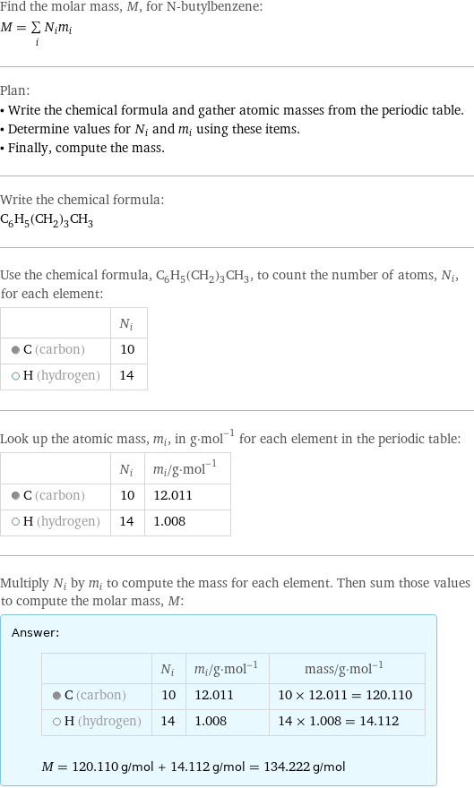 Find the molar mass, M, for N-butylbenzene: M = sum _iN_im_i Plan: • Write the chemical formula and gather atomic masses from the periodic table. • Determine values for N_i and m_i using these items. • Finally, compute the mass. Write the chemical formula: C_6H_5(CH_2)_3CH_3 Use the chemical formula, C_6H_5(CH_2)_3CH_3, to count the number of atoms, N_i, for each element:  | N_i  C (carbon) | 10  H (hydrogen) | 14 Look up the atomic mass, m_i, in g·mol^(-1) for each element in the periodic table:  | N_i | m_i/g·mol^(-1)  C (carbon) | 10 | 12.011  H (hydrogen) | 14 | 1.008 Multiply N_i by m_i to compute the mass for each element. Then sum those values to compute the molar mass, M: Answer: |   | | N_i | m_i/g·mol^(-1) | mass/g·mol^(-1)  C (carbon) | 10 | 12.011 | 10 × 12.011 = 120.110  H (hydrogen) | 14 | 1.008 | 14 × 1.008 = 14.112  M = 120.110 g/mol + 14.112 g/mol = 134.222 g/mol