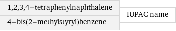 1, 2, 3, 4-tetraphenylnaphthalene 4-bis(2-methylstyryl)benzene | IUPAC name