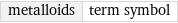 metalloids | term symbol