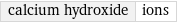 calcium hydroxide | ions