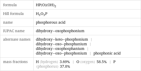 formula | HP(O)(OH)_2 Hill formula | H_3O_3P name | phosphorous acid IUPAC name | dihydroxy-oxophosphonium alternate names | dihydroxy-keto-phosphonium | dihydroxy-oxo-phosphanium | dihydroxy-oxophosphanium | dihydroxy-oxo-phosphonium | phosphonic acid mass fractions | H (hydrogen) 3.69% | O (oxygen) 58.5% | P (phosphorus) 37.8%