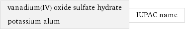 vanadium(IV) oxide sulfate hydrate potassium alum | IUPAC name