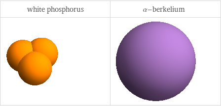 3D structure