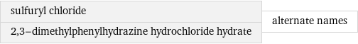 sulfuryl chloride 2, 3-dimethylphenylhydrazine hydrochloride hydrate | alternate names