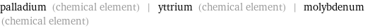 palladium (chemical element) | yttrium (chemical element) | molybdenum (chemical element)